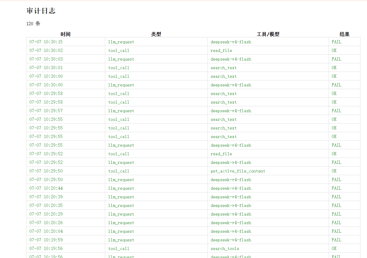 代码记忆与审计合规